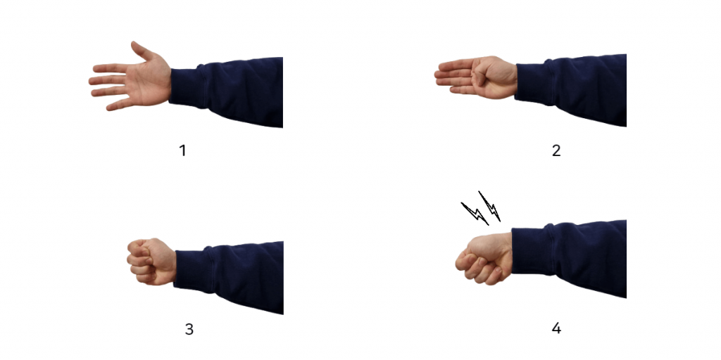 핑켈스타인 4단계의 각 단계 손가락 쥐는 방법 설명한 이미지